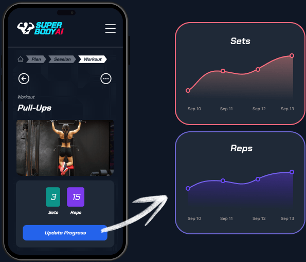 User tracking workout progress